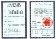 尚賢達(dá)獵頭公司組織機(jī)構(gòu)代碼證